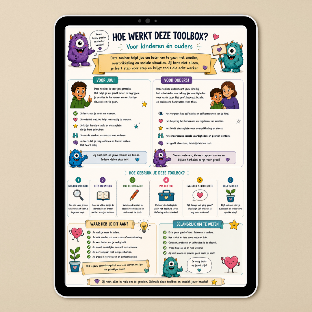 Mijn digitale toolbox | Omgaan met emoties, overprikkeling en sociale situaties