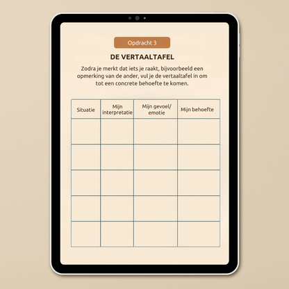 ADHD & Relaties | Inzichten in patronen en verbinding